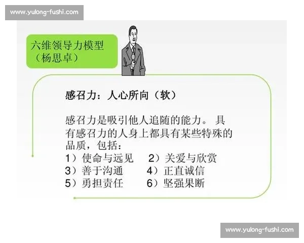 体育团队领导力提升策略与成员协作效能全面研究