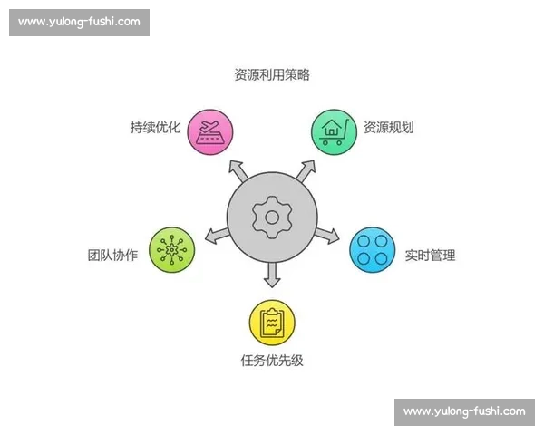 站位合理优化策略提升团队协作效率与资源配置效果 站位合理优化策略提升团队协作效率与资源配置效果