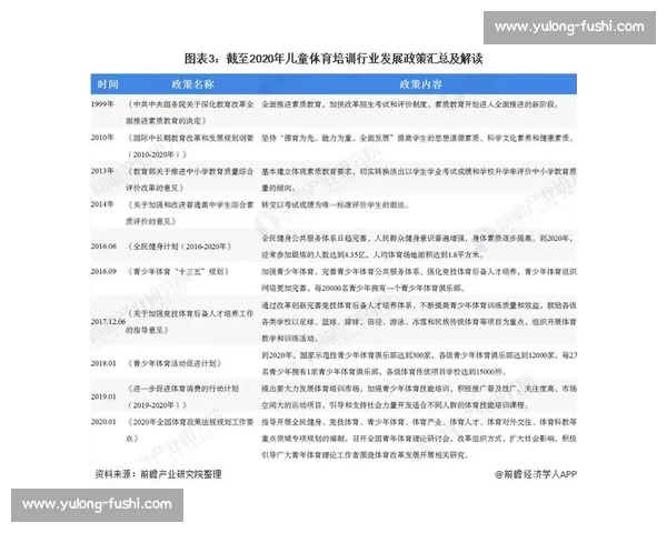 体育竞技视角下青少年全面发展与素质培养研究 体育竞技视角下青少年全面发展与素质培养研究